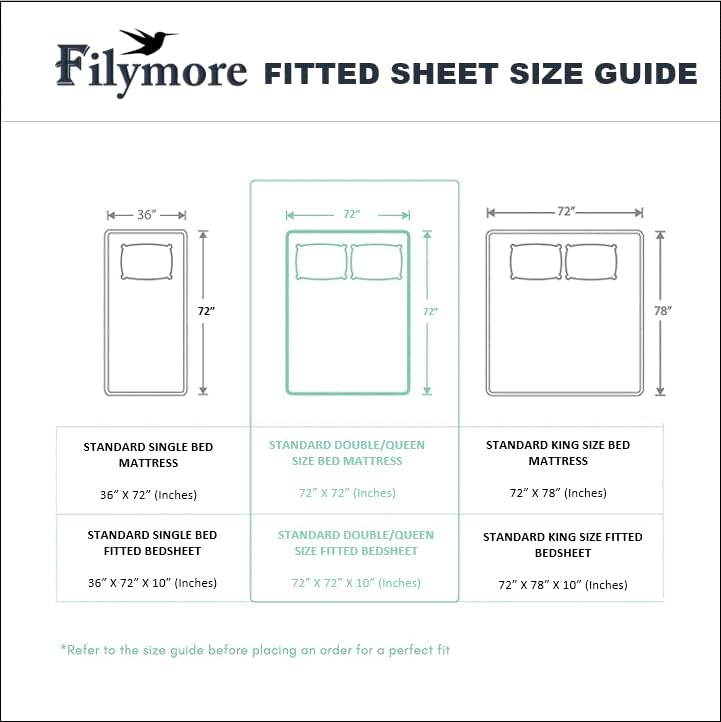 Image of Filymore Elastic Fitted Double Bedsheet with 2 Pillow Covers | 240 TC Soft Microfiber Elastic Fitted Bed Sheet for Double Bed (72 inch x 72 inch Inch Mattress) | Cloud Panda Black and Blue