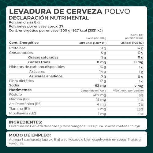 Proteínas, Imagen adicional