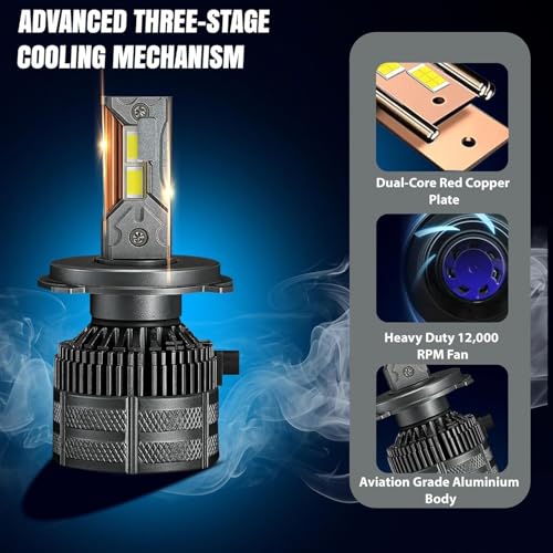 Image of OTO2EYE H4 LED Headlight Bulb for Bike 50W 5000LM 6500K Super Bright Low-Yellow, Hi-Yellow-White | Motorcycle LED Headlight with Cooling Fan | Compatible with H4 /H19 | 1 Years Warranty | Pack of 1