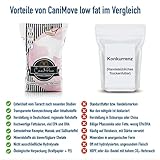 CaniMove hypoallergen | getreidefreies Hundefutter (trocken) vom Tierarzt | für Sensible Hunde extra viel Omega-3 | aus Geflügel, Maniok und Süßkartoffel | ökologisch