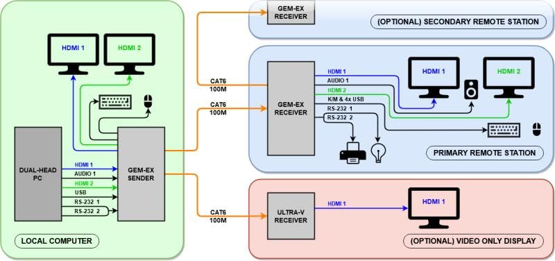 Projector Air Filter Compatible with Sanyo Model Numbers PLC-XF47