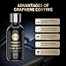 20H Advanced Graphene Ceramic Coating for Cars, Ceramic Car Auto Detailing kit (70ml), 10+ Years of Long Lasting Protection,Ultra High Gloss,Apply After Car Wash & Paint Correction