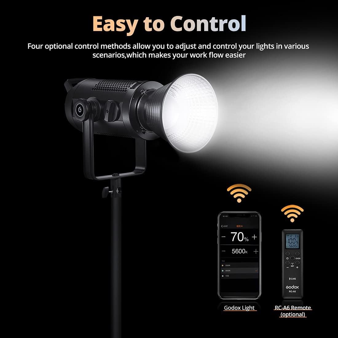 Amazon.com : Godox SZ200Bi Bi-Color Zoomable LED Video Light