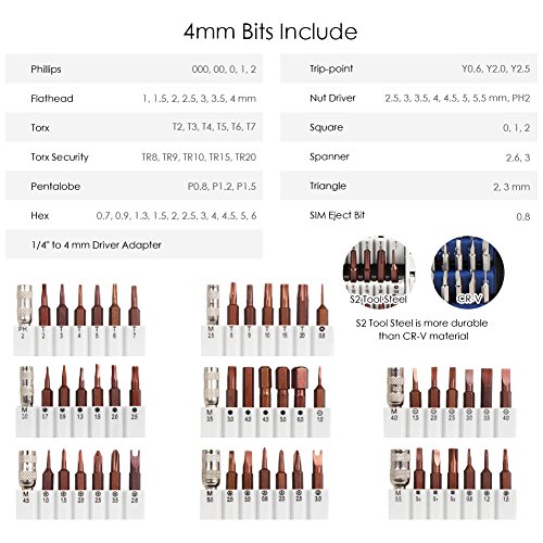 Syntus Electronic Repair Tool Kit With Magnetic Driver Kit, 80 In 1 Professional Precision Screwdriver Set With Portable Pouch For Iphone, Ipad, Macbook, Gaming Console, Controller, Black #TOP1