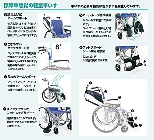 ふわりすプラス　KFP16ー40SB カワムラサイクル (カワムラサイクル) 軽量 車椅子 介助式