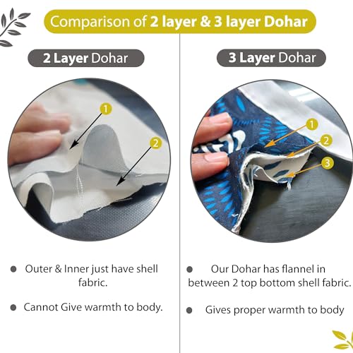 Image of Divine Casa 100% Cotton All Season Calming Patch Single AC Dohar Blanket I Lightweight for Winter, Traveling (120 GSM, 110x220 cm) Quarry| TC - 120