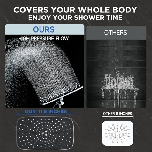 Image of Veken 11.8 inch Rain Shower Head with Handheld, High Pressure Handheld Shower with Multi Spray Modes, Rainfall Combo with 15 inch Metal Extension Arm, Detachable Dual Shower, Bathroom Decor, Chrome Silver