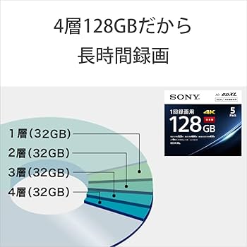 AKS療法 DVDセット／本編4枚+特典2枚+購入者限定1枚 AKS療法 DVDセット／本編4枚+特典2枚+購入者限定1枚 - メルカリ