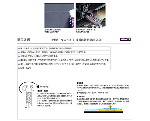 ラスペネC 使用例 ボルトナット