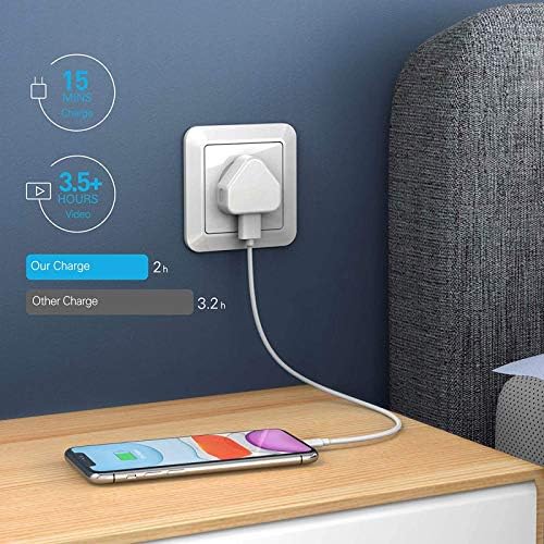 iPhone Charger Plug and Lightning Cable, [Apple MFi Certified] iPhone USB Fast Wall Charging Adapter with 2 Pack Lightning to USB Fast Charging Cord for iPhone 13/12/11/XS/XR/8/7/6/6s Plus/SE/iPad