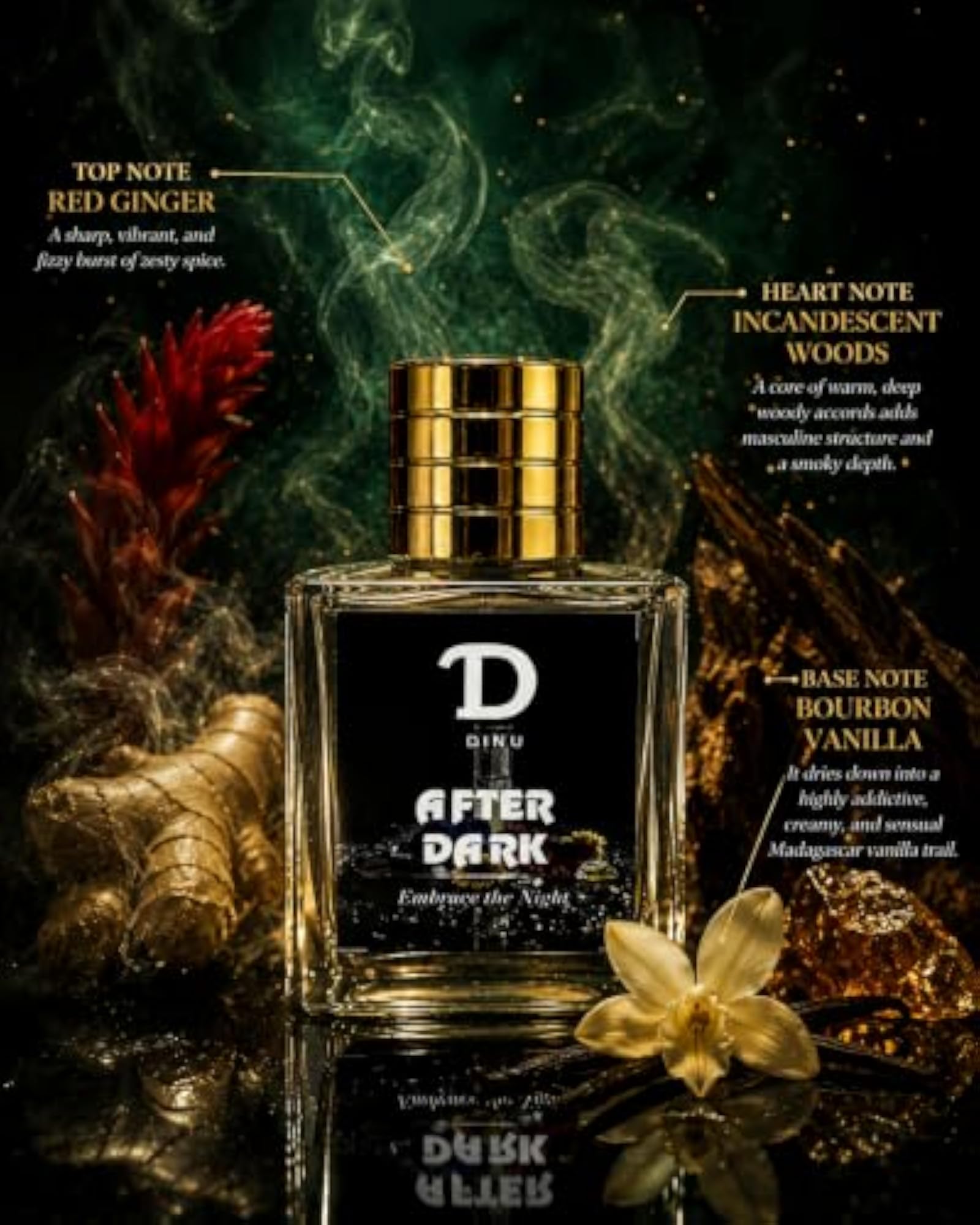 Dinu After Dark & Prime Ember Extrait de Parfum Combo