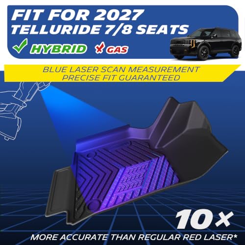 Image of Michelin Vehicle Mats for 2027 Kia Telluride Hybrid (5 Piece) | Not Fit 2020-2025 or Gas, All-Weather TPE Custom Fit Liner, Premier