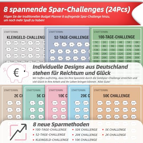 Geld Sparen Challenge Buch mit 8 Sparchallenges (24er Set) - Budget Planner Deutsch Challenges - Spar Challenge für Budgetplaner - Finanzplaner Haushaltsbuch - Cash Stuffing - Budget Binder A6 Leder