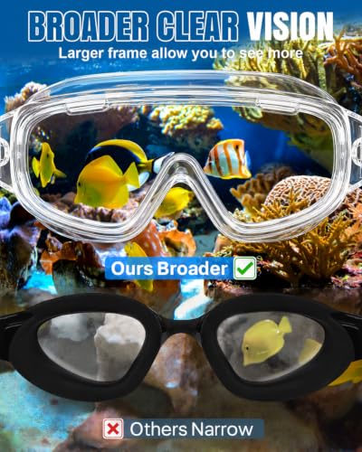Image of Swim Goggles 2 Pack, Wide View Anti Fog&UV Swimming Goggles for Audlt, No Leak Pool Beach Essentials for Men Women