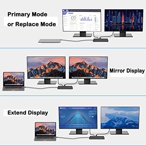 WAVLINK USB 3.0 Universal Laptop Docking Station,USB C to 5K/ Dual 4K @60Hz Video Outputs Dual Monitor for Windows and Mac,(2 HDMI & 2 DP - Image 4