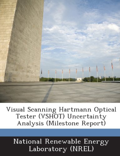 Visual Scanning Hartmann Optical Tester (VSHOT) Uncertainty Analysis (Milestone Report)