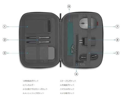 Lenovo GX41G97371 - vue 4