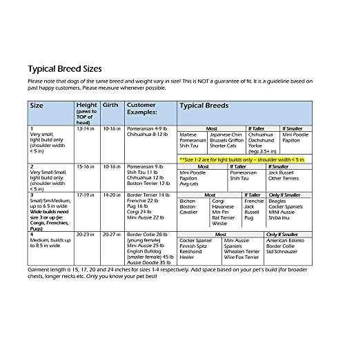 Pandaloon-Panda-Puppy-Dog-and-Pet-Costume-Set-AS-SEEN-ON-Shark-Tank-Walking-Teddy-Bear-with-Arms