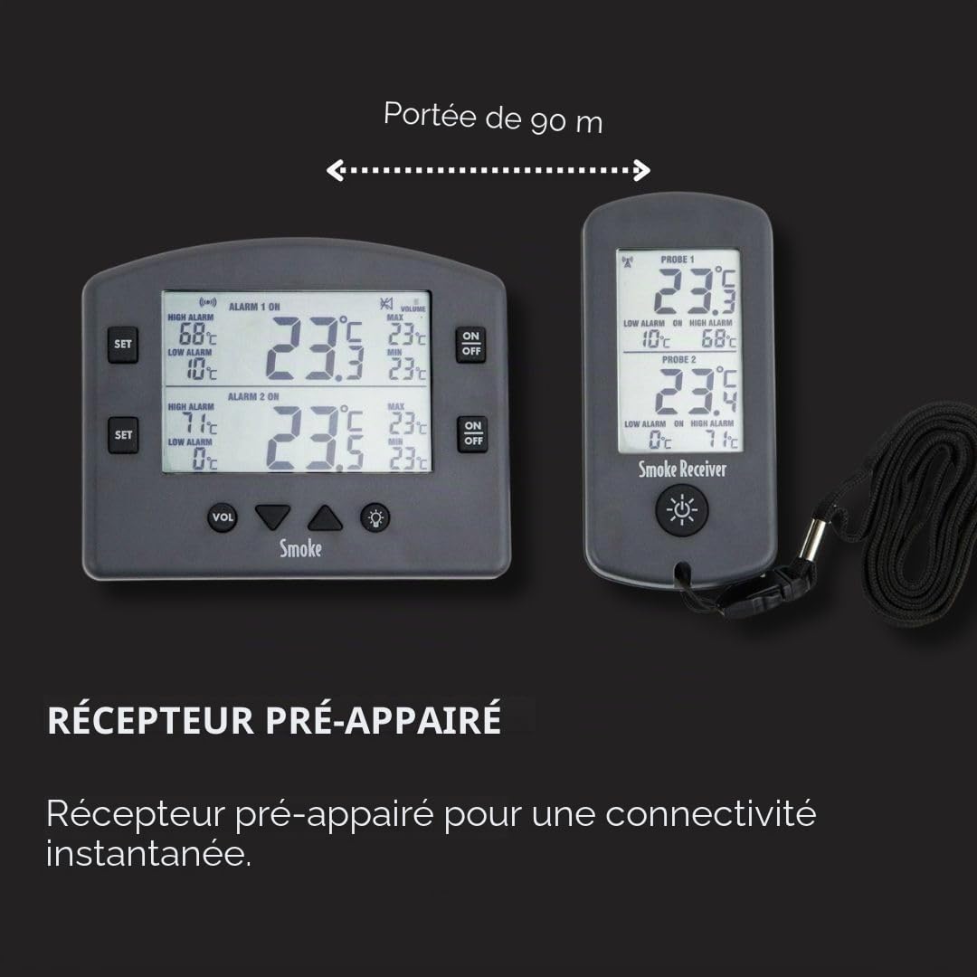 Smoke Thermomètre de cuisson sans fil, 2 canaux avec alarme, idéal pour barbecues