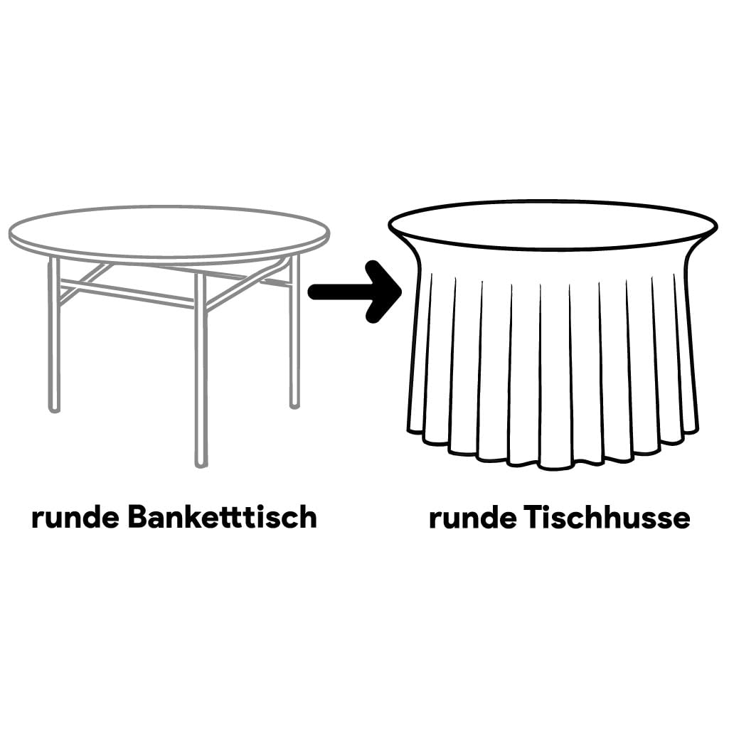 Deluxe Tischhusse Bankett Tischhussen Stretchhusse Husse Hussen Biertischhusse Bierzeltgarnitur für Hochzeit Event weiß 180 rund cm, Banketttischhussen