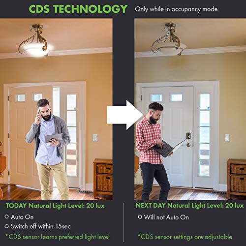 Topgreener Motion Sensor Switch, Pir Sensor With Ambient Light Level, Occupancy & Vacancy Modes, No Neutral Required, Ground Wire Required, 150W Led/Cfl, Single Pole, Tdos5-Jm-W-2Pcs, White, 2 Pack #TOP5