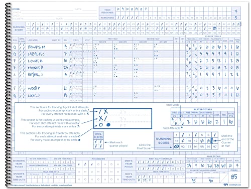 Score It Right Basketball Scorebook – 16-Player Men’s And Women’s Basketball Score Keeping Book – Basketball Game Score Book For Individual And Team Stats – 9.25 X 12-Inch Hardcover Book #TOP2
