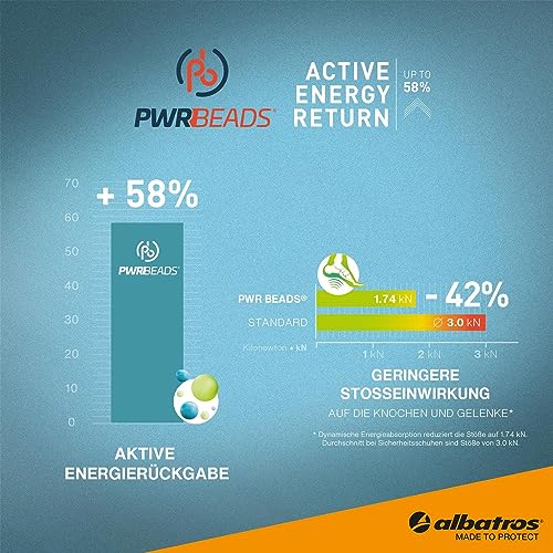 Albatros AER58 Chaussures de sécurité basses S1P ESD HRO SRC avec embout en fibre de verre respirant et antidérapant sans métal pour homme, bleu, 45 EU