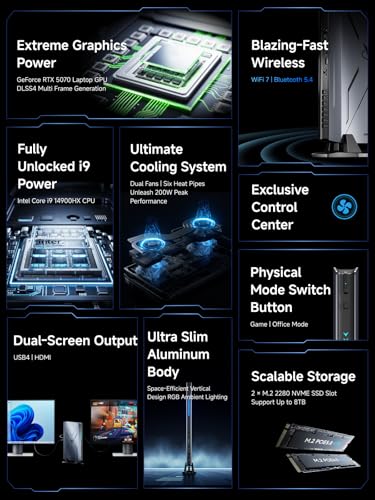 Image of AtomMan G7 Pro Mini PC Core i9-14900HX(24C /32T, up to 5.8GHz) 32GB DDR5 1TB SSD Desktop Computer, HDMI2.1+USB4 Video Output, 2X SSD Slot, 3X USB3.2, WiFi 7, BT5.4, RTX 5070 Graphics Gaming PC