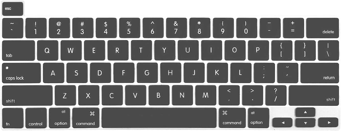 Oaky Keyboard Skin Compatible with MacBook Pro 13 inch A2338 M2 M1 A2289 A2251 2020-2022 & New MacBook Pro 16 inch A2141 2020 2019 Touch ID, Dust-Proof TPU Keyboard Protector Skin - Grey (B0B65TNPNB) Amazon Price History, Amazon Price Tracker
