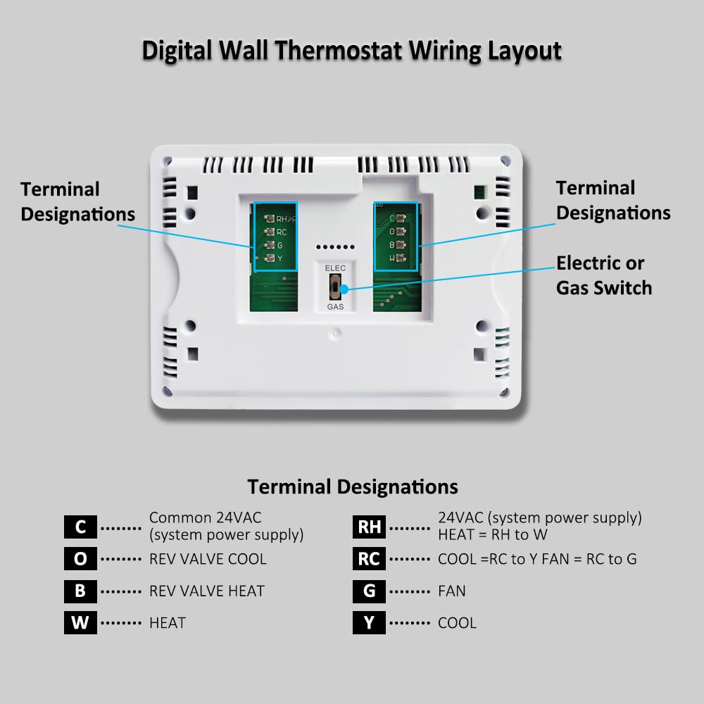 NonProgrammable Thermostat for House, Digital Energy-Saving...