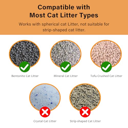 Loupurr L1 Open-Top Self-Cleaning Litter Box (2026 Model) — view 7