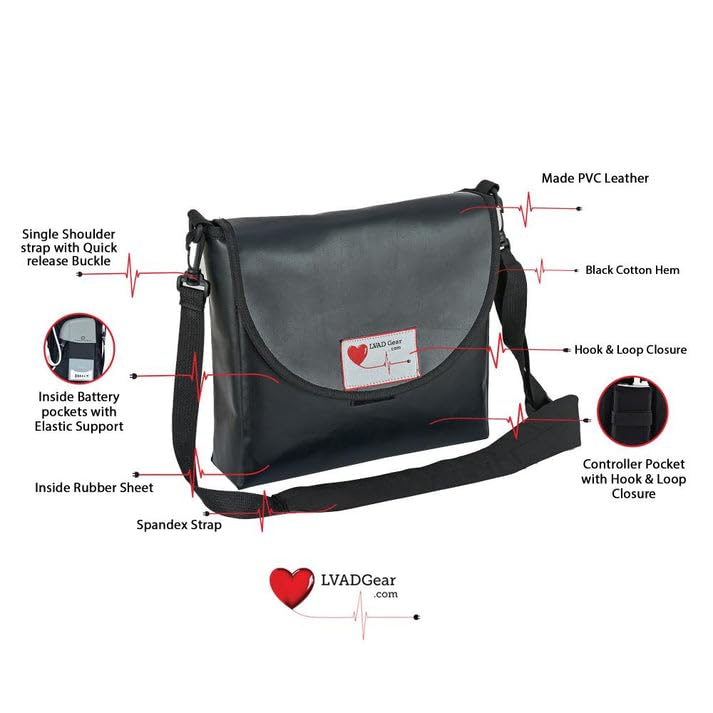 Messenger Bag for HeartMate & HeartWare – Secure LVAD Controller & Battery Carry Bag with Ventilated Pocket, Strap & Quick-Release Buckle (LV109)2