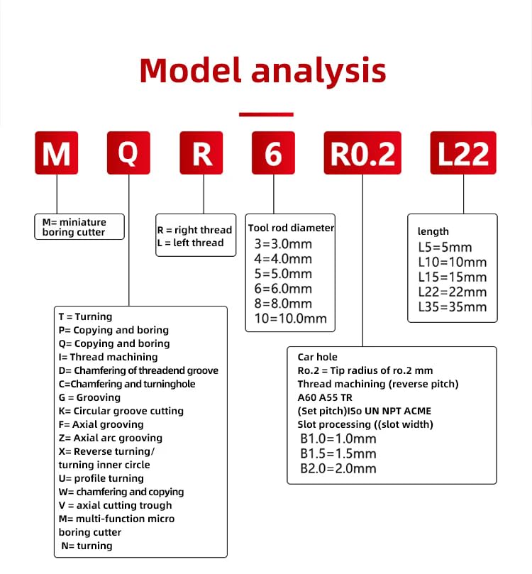 MQR Boring Cutter for Boring Coated Carbide Mini Internal Lathe Turing Tool Copying Small Hole Tungsten Steel Alloy,MQR 8 R0.4 L27