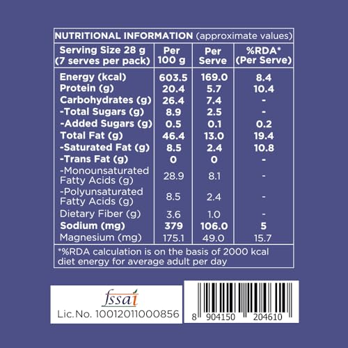 Image of Nutty Gritties Premium Jumbo Size Southern Pepper Cashew Nuts 400g, Natural Flavoured Whole Cashew|W240|Zero Breakage|Resealable Pouch|Each Pouch 200g|Pack of 2