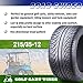ROADGUIDER 215/35-12 Golf Cart ATV Tires 4 Ply 215/35x12 -Set 4-14004