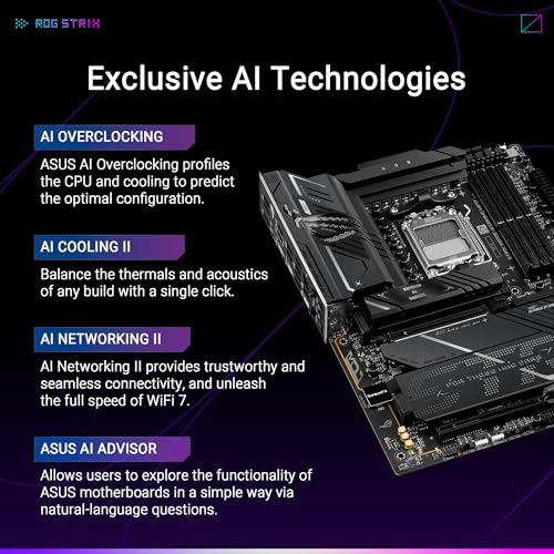 ASUS MB SOCKET AM5, USB4, X870E, MB 1 ASUS MB SOCKET AM5, USB4, X870E, MB