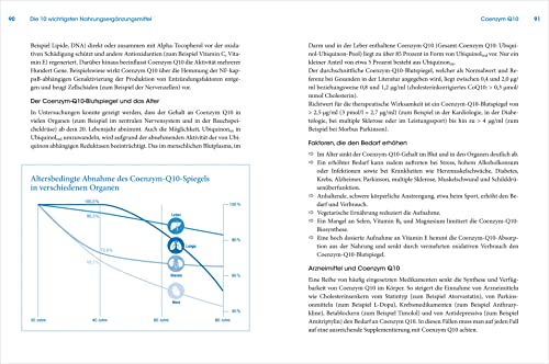 Die wichtigsten Nahrungsergänzungsmittel: Das Plus für Ihre Gesundheit. Alles Wissenswerte zu Einnahme, Dosierung sowie den Risiken und Nebenwirkungen
