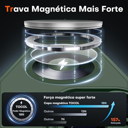 View 4