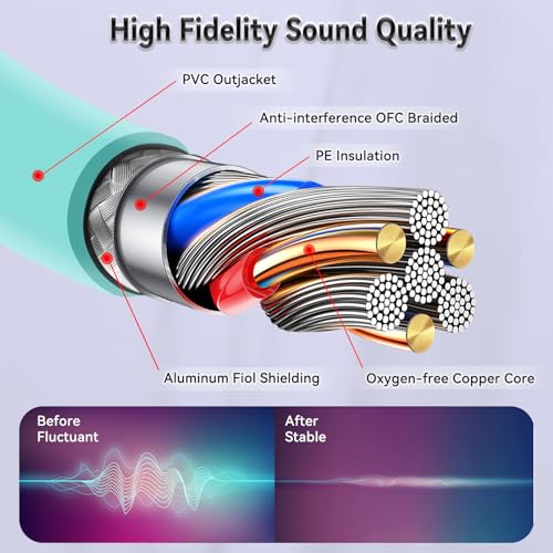 EASTROCK Professional Guitar Cable 10 Feet, 1/4\" TS Anti-Kink Stage Cable for Electric Bass Guitar Pro Audio Electric Mandolin, Dual Straight Connectors (Mint Green) - Thumbnail 4
