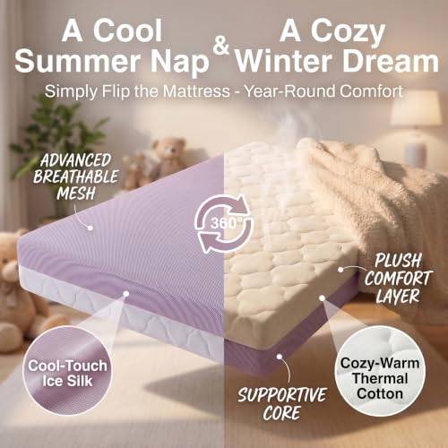 Image of Pack and Play Mattress Dual Sided Memory Foam 38x26x3 Inch Purple
