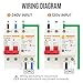 PJERJZN 25 Amp 2-Pole Ground Fault Circuit Breaker with Surge Protection, TypeC 120V-240VAC, DIN Rail Mount, Residual Current Protection for Home and Industrial (25 Amp)