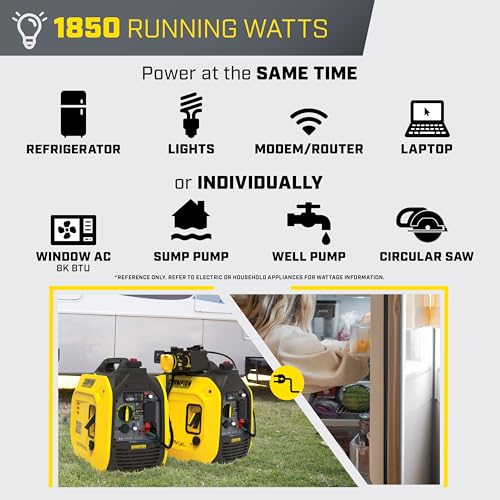 Image of Champion Power Equipment 2500-Watt Dual Fuel Portable Inverter Generator with Quiet Technology and CO Shield