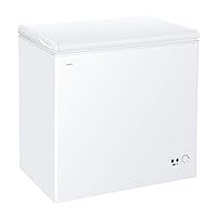 Candy Artico, CCHH 200E