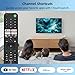 for Sony TV Remote Voice, Replacement for Sony Bravia TV Remote for All Smart LED OLED Series TVs with Voice Function (RMF-TX520U)