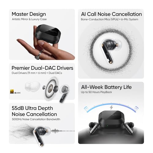 Image of realme Buds Air 8 Pro TWS Earbuds with 11mm+6mm Dual DAC Drivers| 55dB ANC| 6-Mic VPU| 3D Spatial Audio |50H Playtime| IP55 Rating (Master Black)