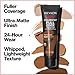 Revlon Liquid Foundation, ColorStay Face Makeup for Normal and Dry Skin, Longwear Full Coverage with Matte Finish, Oil Free, 210 Sand Beige, 1.0 Oz