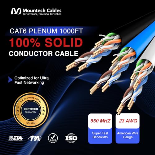 Cable Ethernet CAT6 Plenum 1000 pies Blanco miniatura 4