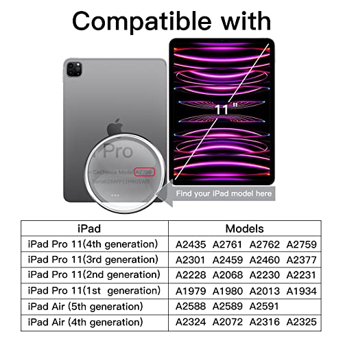 Tabletas, Personal Computer Imagen adicional