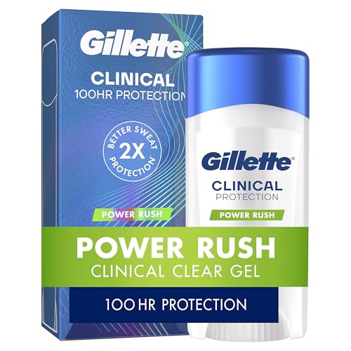 Gillette Clinical Power Rush