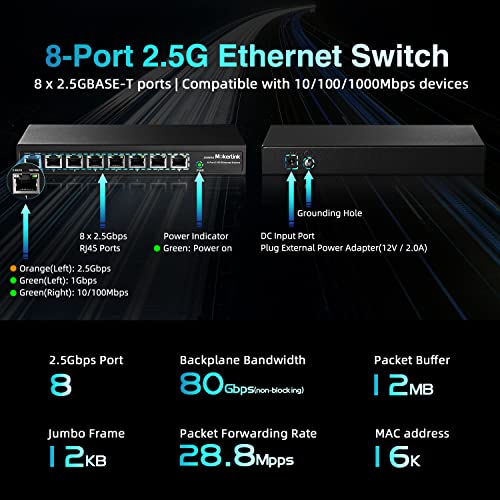 Image of MokerLink 8 Port 2.5G Ethernet Switch, 8 x 2.5GBASE-T Ports, Compatible with 10 /100 /1000Mbps, Metal Unmanaged Fanless Network Switch